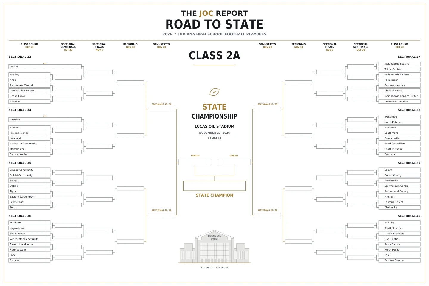 2026 Indiana Class 2A Road to State poster: sectional brackets through the state championship at Lucas Oil Stadium