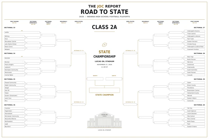2026 Indiana Class 2A Road to State poster: sectional brackets through the state championship at Lucas Oil Stadium