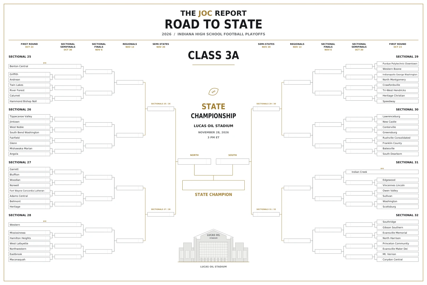 2026 Indiana Class 3A Road to State poster: sectional brackets through the state championship at Lucas Oil Stadium