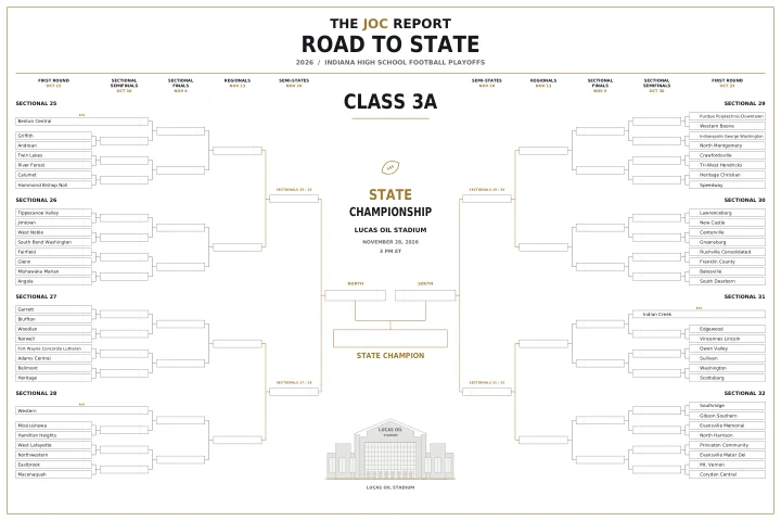 2026 Indiana Class 3A Road to State poster: sectional brackets through the state championship at Lucas Oil Stadium